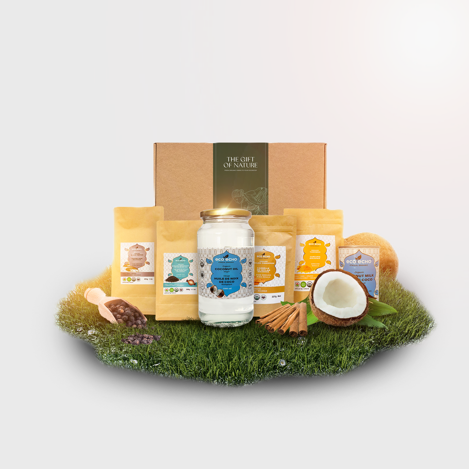 All Products